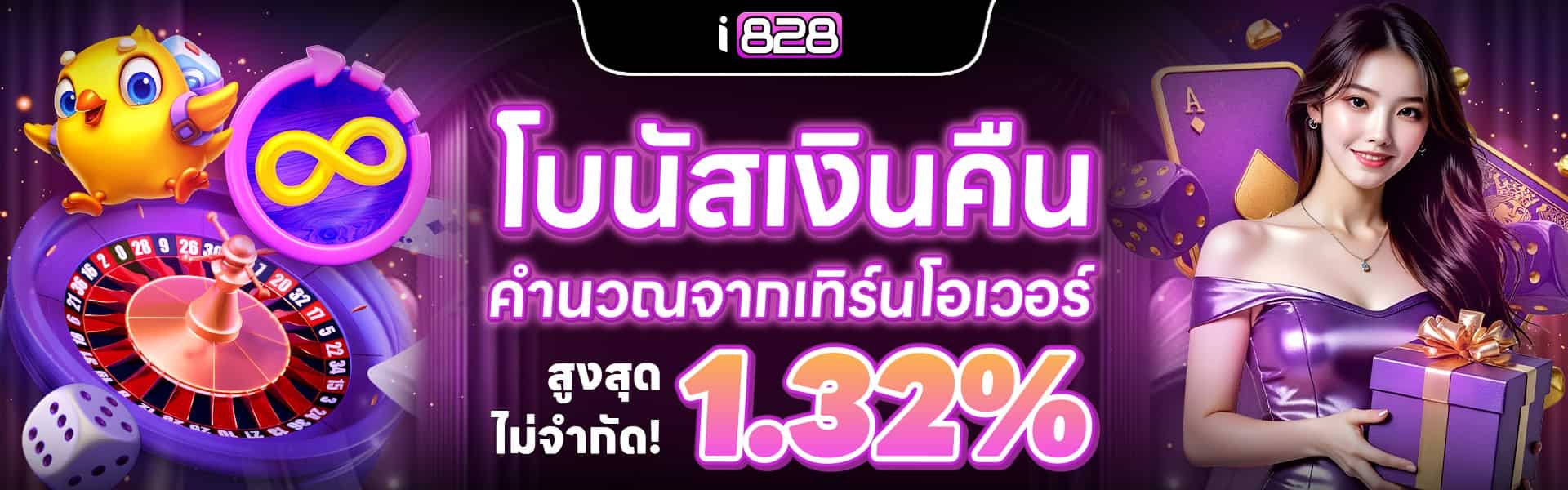I828 เว็บตรงสล็อตค่ายนอก ฝากถอนโอนเร็ว ฝากแรกฟรีโบนัส 100%